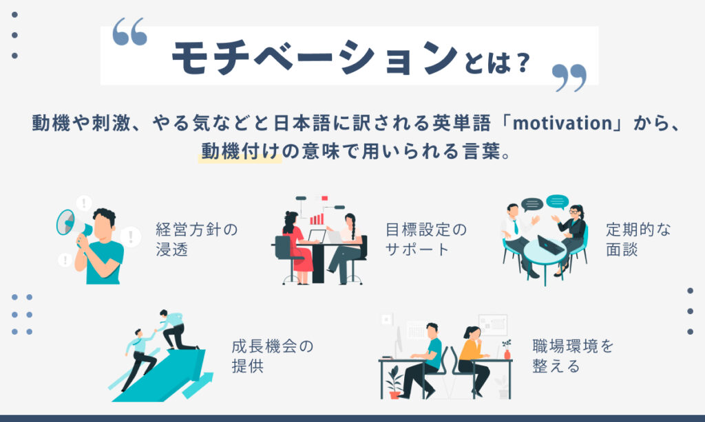 心理的安全性とは？4つの因子・職場で高める方法【公認心理師監修】 | HR Journey