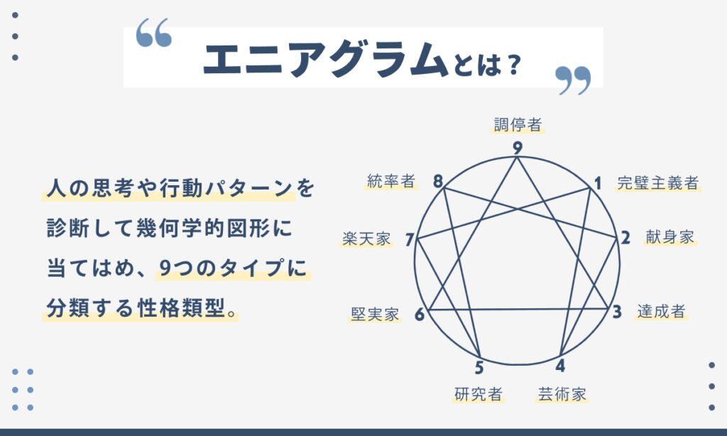 エニアグラムとは?9タイプの性格診断の特徴や見方、マネジメント方法 HR Journey Bildidee