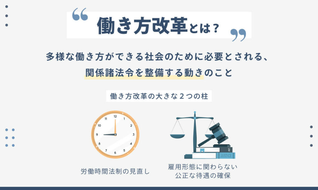 自己啓発とは?具体例やデメリット、企業の支援方法について解説 | HR Journey